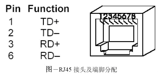 æ•°ç ç›¸æœº