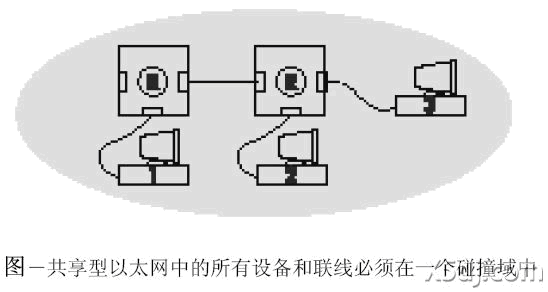 æ•°ç ç›¸æœº