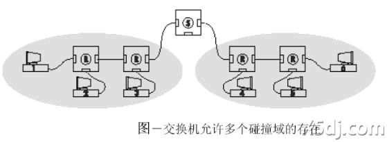 æ•°ç ç›¸æœº