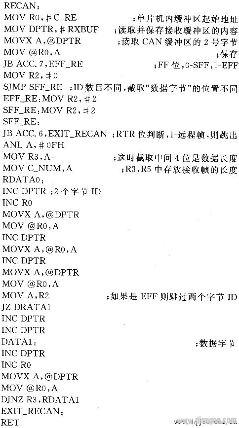 Application Research of CAN Bus in Home Intelligent Control System