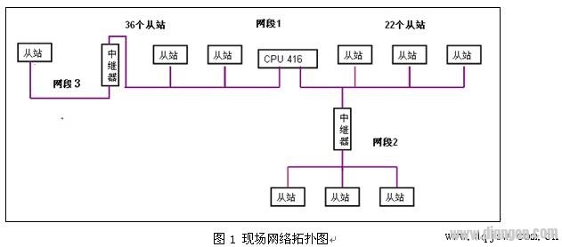 Digital camera