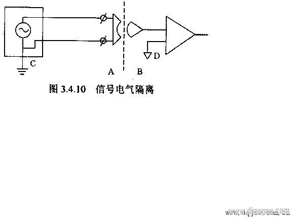 Signal electrical isolation