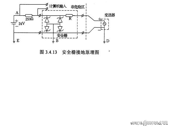 Safety barrier grounding schematic