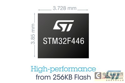 STæ‹“å±•é«˜æ€§èƒ½STM32å¾®æŽ§åˆ¶å™¨äº§å“ç³»åˆ—0