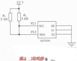 Temperature Sensor Circuit
