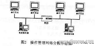 Digital camera