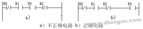 æ•°ç ç›¸æœº