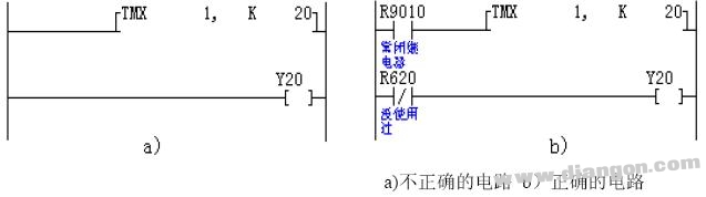 æ•°ç ç›¸æœº