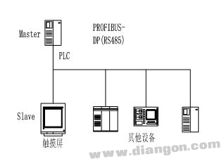 Digital camera