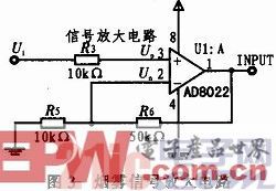 åŸºäºŽAT89C52å’ŒMQ2