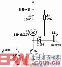 åŸºäºŽAT89C52å’ŒMQ4