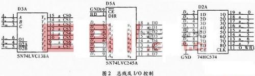 åŸºäºŽåµŒå…¥å¼ç³»ç»Ÿçš„å®žæ—¶æŽ§åˆ¶æ¨¡å—è®¾è®¡æ–¹æ¡ˆ (1)1