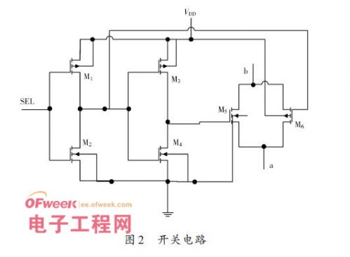 å•ç‰‡é›†æˆçš„å¯å˜å¢žç›Šå¯è§å…‰æŽ¥æ”¶æœºæ–¹æ¡ˆ (1)1