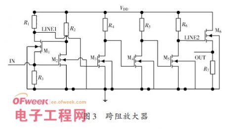 å•ç‰‡é›†æˆçš„å¯å˜å¢žç›Šå¯è§å…‰æŽ¥æ”¶æœºæ–¹æ¡ˆ (1)2