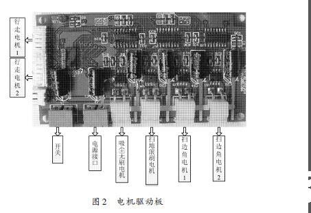 åŸºäºŽARMå¤„ç†å™¨çš„å¸å°˜æœºå™¨äººç¡¬ä»¶è®¾è®¡ (1)1