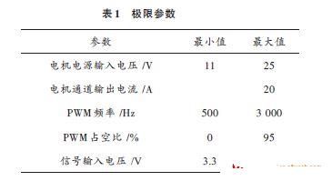 åŸºäºŽARMå¤„ç†å™¨çš„å¸å°˜æœºå™¨äººç¡¬ä»¶è®¾è®¡ (1)2