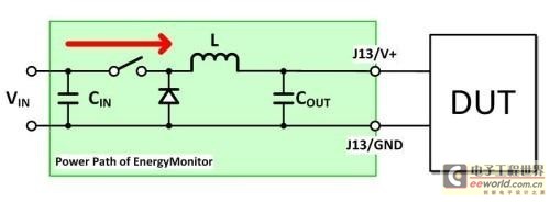 EMBCæŽ¨å‡ºULPBench æ£€æµ‹è¶…ä½ŽåŠŸè€—MCU0