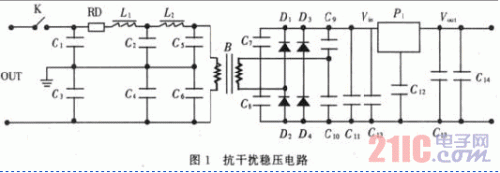 æé«˜å•ç‰‡æœºè®¾è®¡ç¡¬ä»¶å¯é æ€§æ–¹æ³•æ¦‚è¿°0