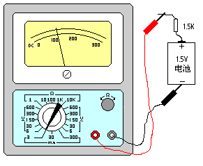 Digital camera