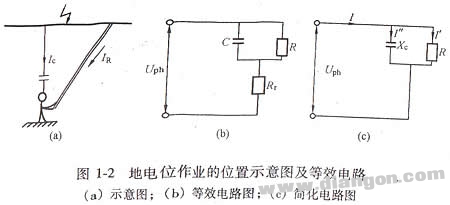 Digital camera