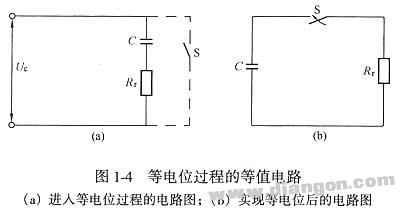 Digital camera