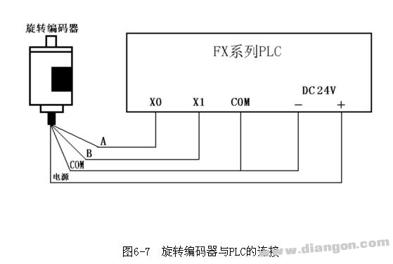 Digital camera