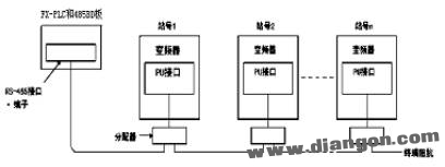 System hardware composition