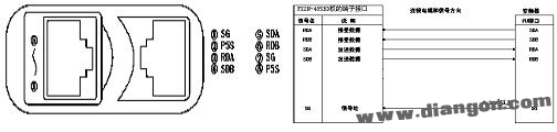 Schematic diagram of communication connection between PLC and inverter