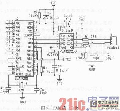 åŸºäºŽæ€»çº¿çš„åˆ†å¸ƒå¼æ°´ä¸‹èˆªè¡Œå™¨æŽ§åˆ¶å™¨è®¾è®¡1