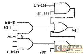 AVR AT90S1200 IPæ ¸è®¾è®¡åŠå…¶å¤ç”¨æŠ€æœ¯0