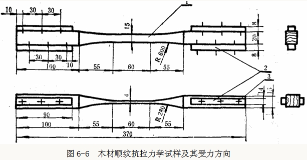 Pull machine manufacturers