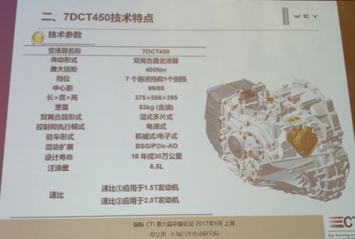 é¦–æ¬¾ä¸­å›½è‡ªä¸»ç ”å‘å’Œç”Ÿäº§7é€ŸåŒç¦»åˆå˜é€Ÿå™¨é—®ä¸–1