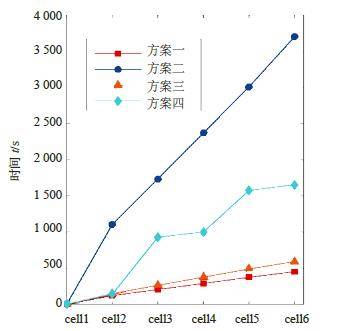 ç¥žå¥‡çš„ç”µèŠ¯æ³¡æ£‰ï¼è°ˆè°ˆç”µæ± ç³»ç»Ÿçƒ­ç®¡ç†ææ–™çš„åº”ç”¨0