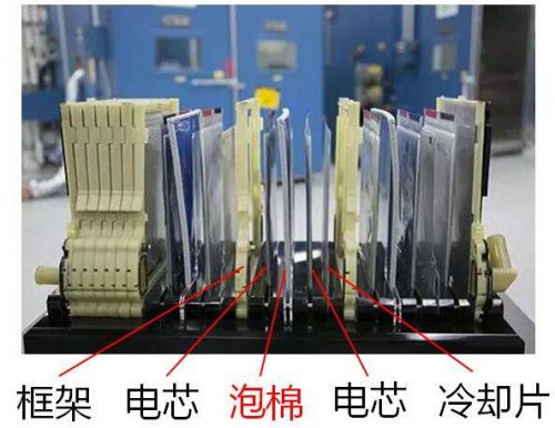 ç¥žå¥‡çš„ç”µèŠ¯æ³¡æ£‰ï¼è°ˆè°ˆç”µæ± ç³»ç»Ÿçƒ­ç®¡ç†ææ–™çš„åº”ç”¨4