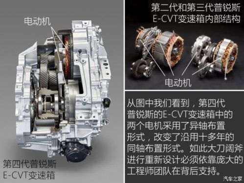 å‡æŽ’ä¸Žç”µåŠ¨åŒ– èŠä¸°ç”°TNGAæž¶æž„åŠ¨åŠ›ç³»ç»Ÿ7