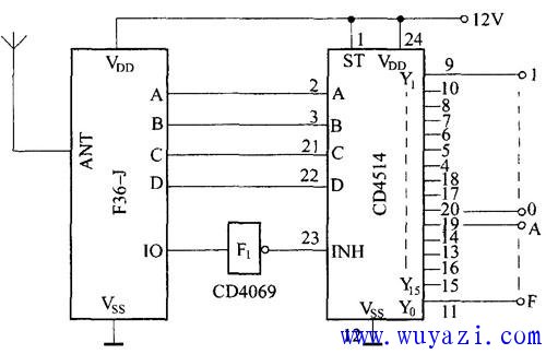 (F36-F/F36-J) Multi-channel wireless remote control circuit diagram