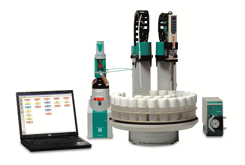 In-depth interpretation of the application of automatic potentiometric titration in food safety