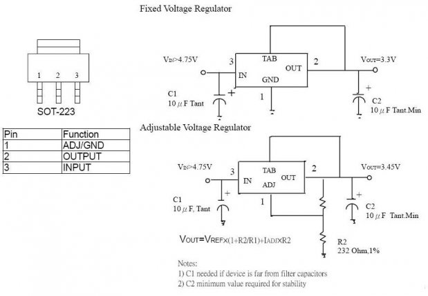 LM1117-3.3V regulator chip pin function