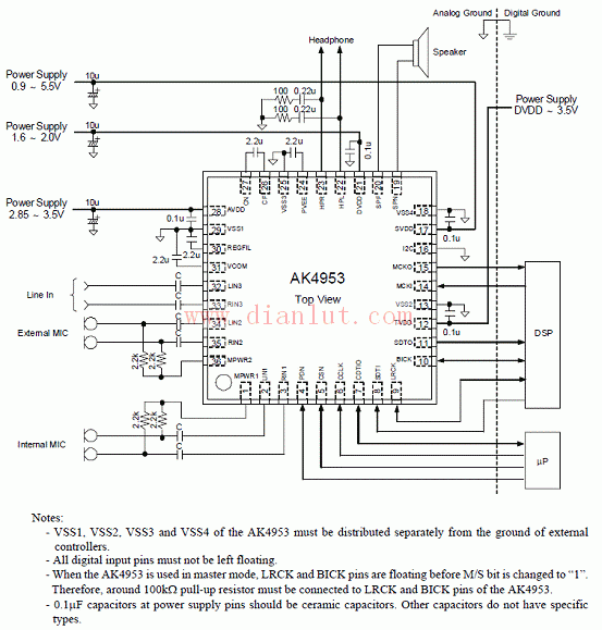 AK4953A system connection diagram