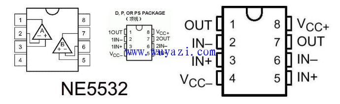 NE5532 makes Hifi preamplifier circuit diagram
