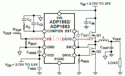 ADP1882/ADP1883 application electrogram