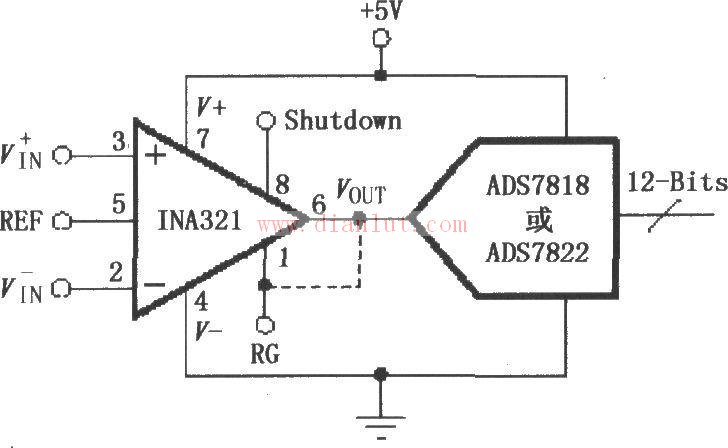 A/D converter diagram of direct drive capacitive input composed of INA321/322
