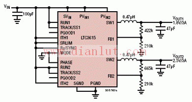 LTC3615 application circuit