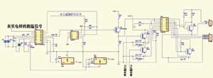 CB3LP chip control circuit