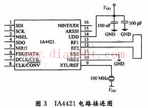 IA4421 application circuit