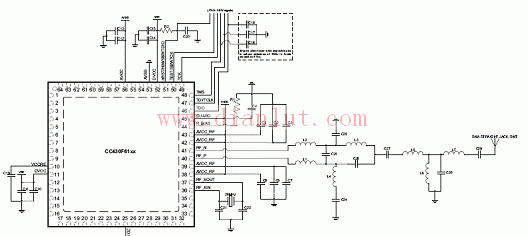 CC430F61xx typical application circuit diagram