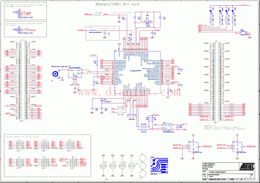 ATmega128RFA1 evaluation board circuit