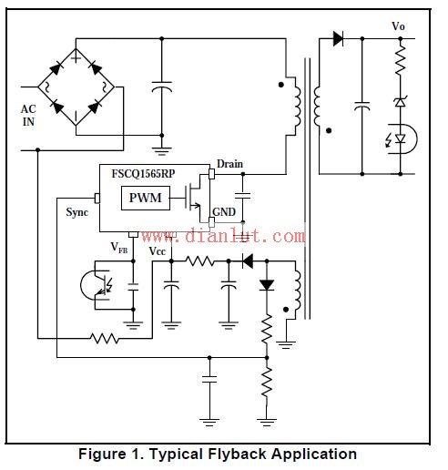 FSCQ1565RP application circuit