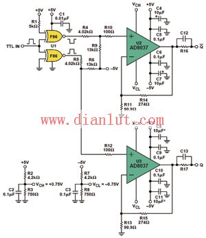 AD8037 PIN Diode Driver Circuit