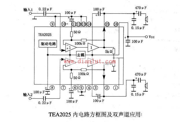 TEA2025 internal structure and two-channel application circuit